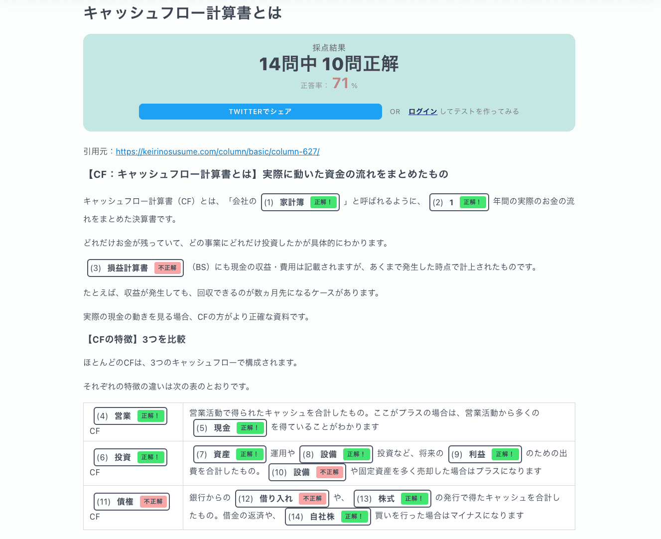 使い方のイメージ
