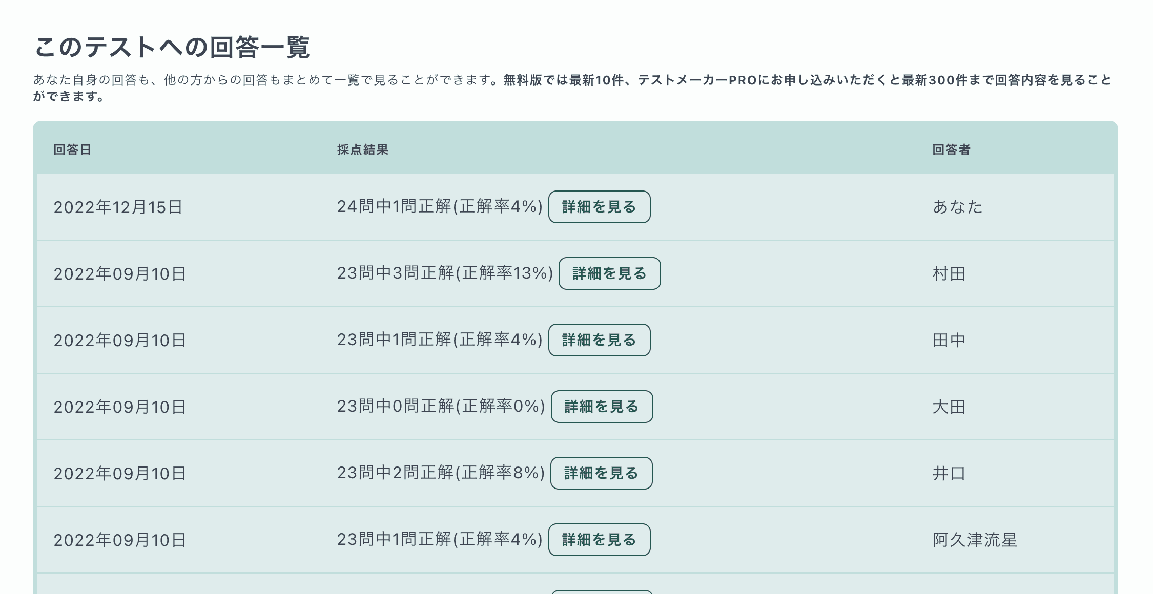 回答履歴を確認