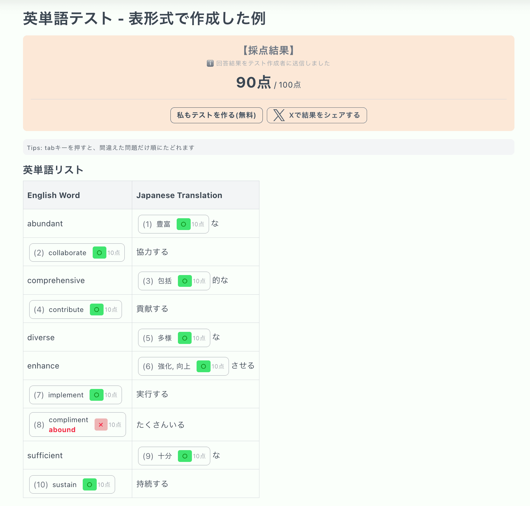 表形式テストの例