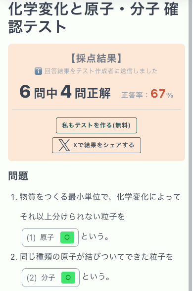 「化学変化と原子・分子 確認テスト」の採点結果。「6問中4問正解」「正答率67%」と表示され、1・2問目に正解の丸が付いている