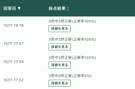 同じ日本史テストの実回答一覧。複数の回答日時と自動採点された結果をまとめて確認